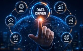 Fast Resource Deployment​